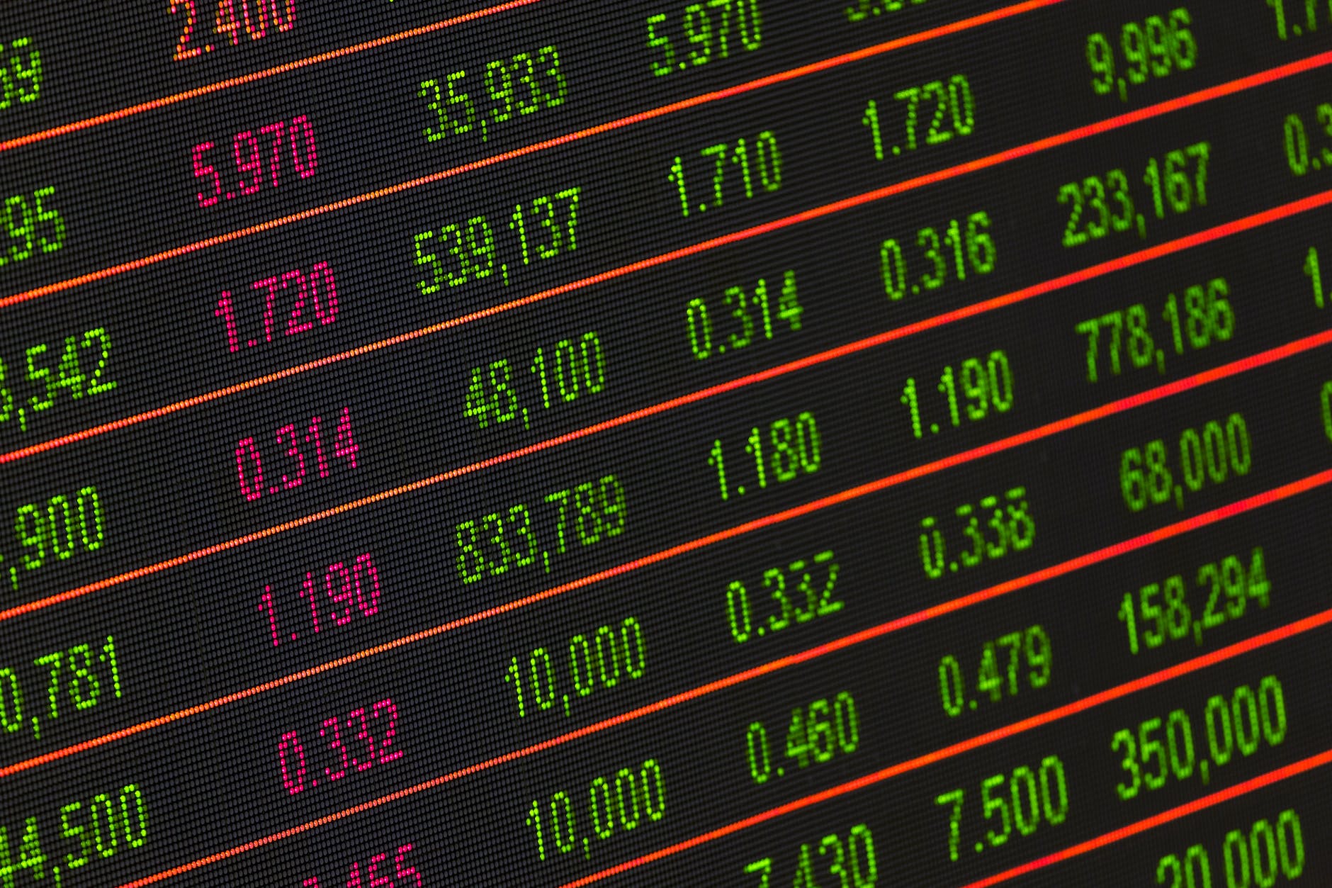 S&P 500: A Closer Look at the Stock Market Barometer October 29th 2023
