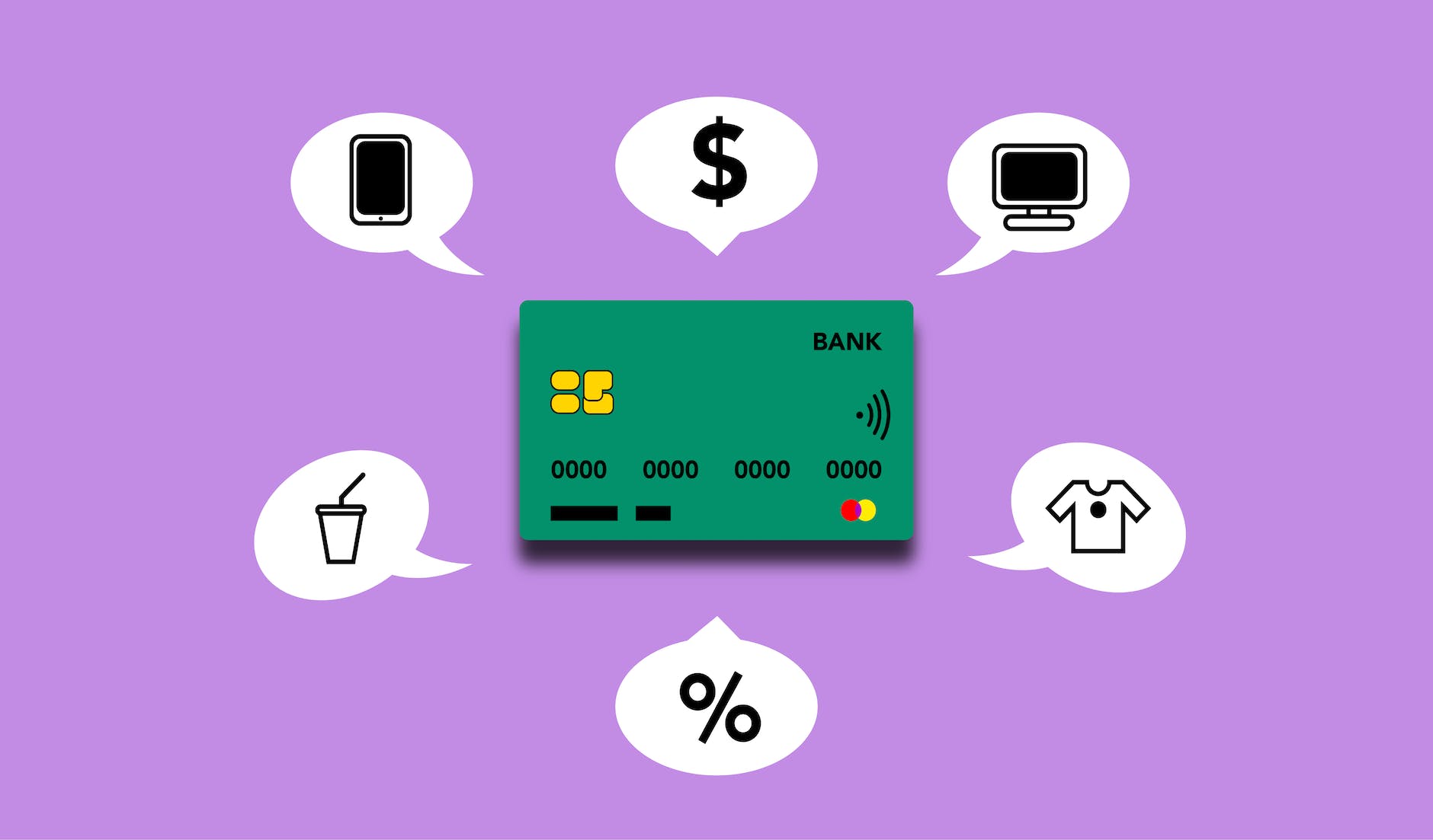 Unlocking Financial Rewards: Demystifying the Credit Card Trifecta