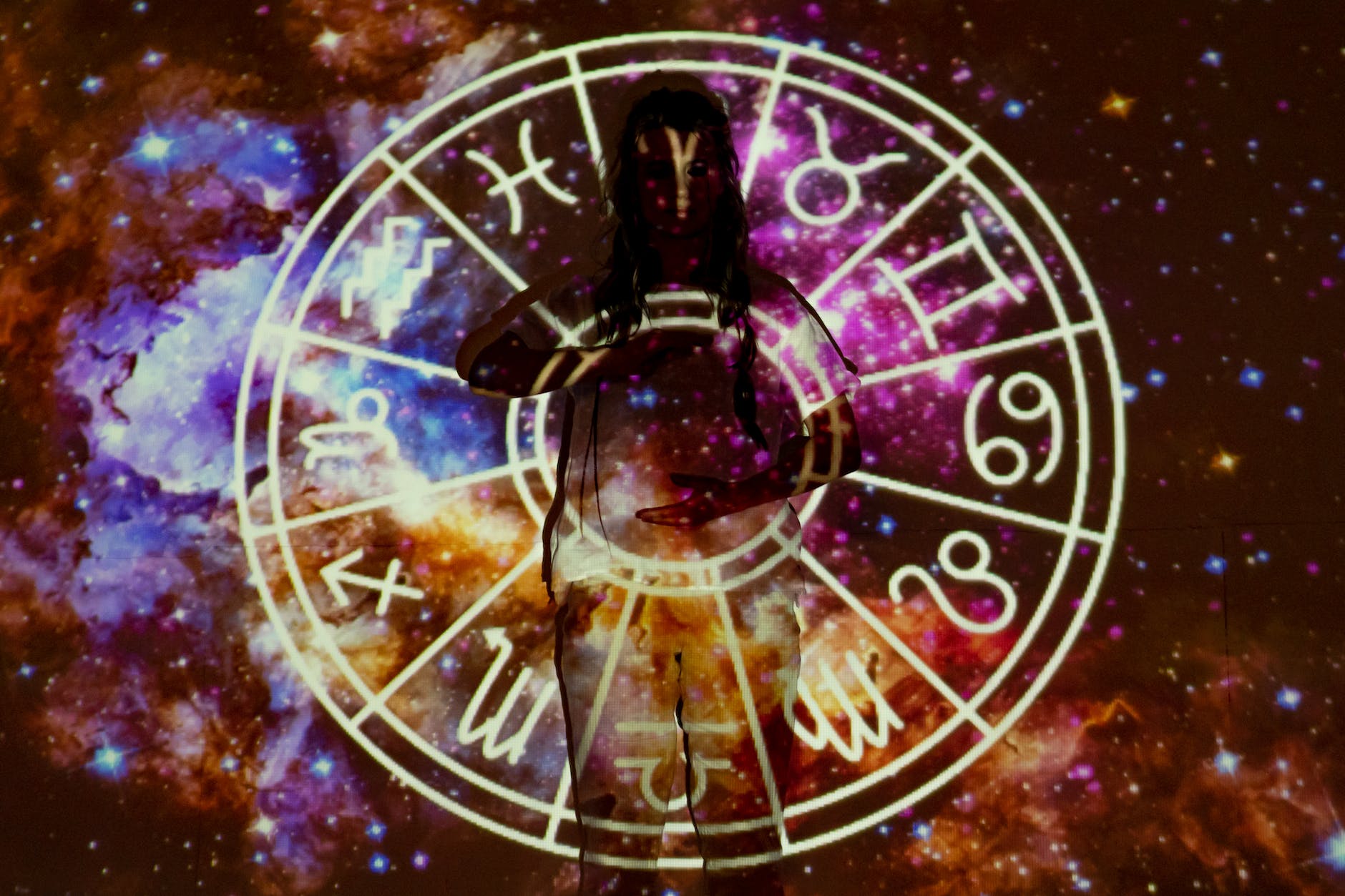 Unlocking the Cosmos: Understanding Horoscopes and Their Meanings