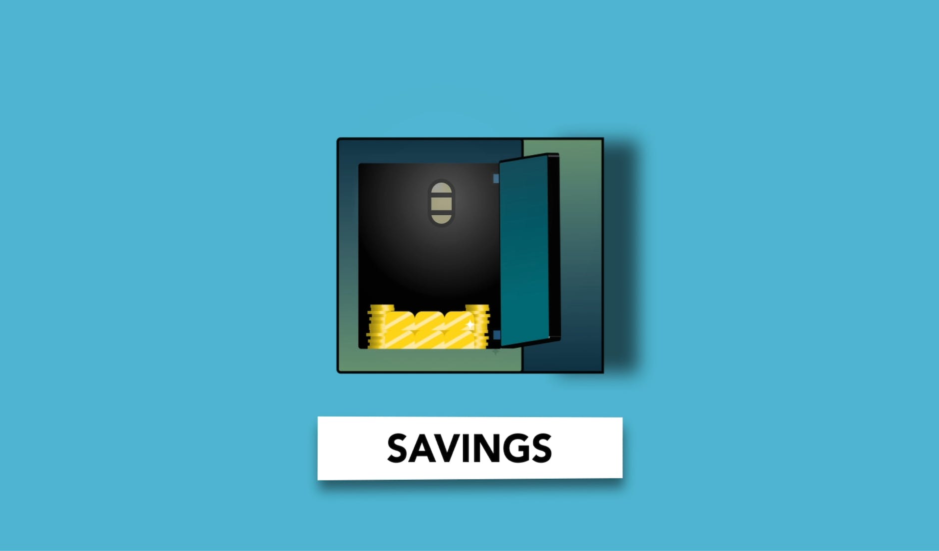 The 50/30/20 Rule: A Simple Path to Financial Wellness