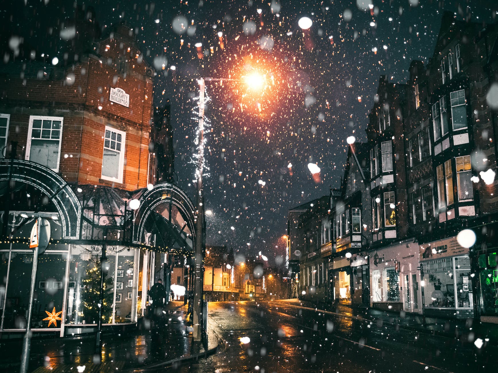 Winter Wonderlands: Top Most Visited Destinations for a Chilly Adventure